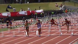 日本陸上混成競技2016 男子十種110mH2組