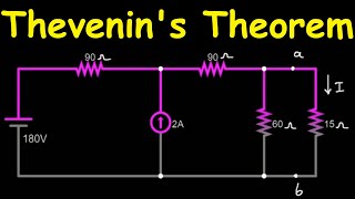 Thevenin's theorem problem | network theorems