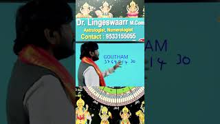 Goutham//గౌతమ్ అనే పేరు ఉంటే జీవితంలో అన్నీ ఇబ్బందులే//Dr Lingeswaarr astrology