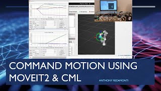 MoveIt2 & ROS2 Commanding Motion Over EtherCAT & CANopen Networks
