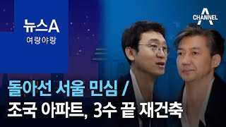 [여랑야랑]민주당 앞선 통합당…돌아선 서울 민심 / 조국 아파트, 3수 끝 재건축 | 뉴스A