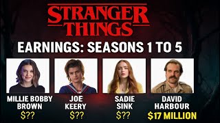 Stranger Things Cast Salaries: From $20K to $9 Million (Full Breakdown)
