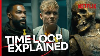 Time Loop Theory Explained | Army of the Dead | Netflix