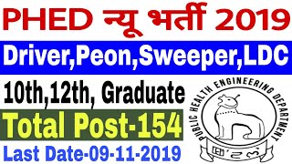 PHED Manipur Group C & D Post Offline Form 2019 | PHED Driver Recruitment 2019 | PHED Vacancy 2019