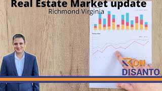 Real Estate Market update Richmond Virginia