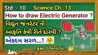 How to draw Electric Generator | વિદ્યુત જનરેટર ની આકૃતિ | Std 10 Science