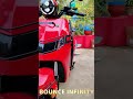 bounce infinity electric scooter with 100 plus km range and removable lithium battery. ebike