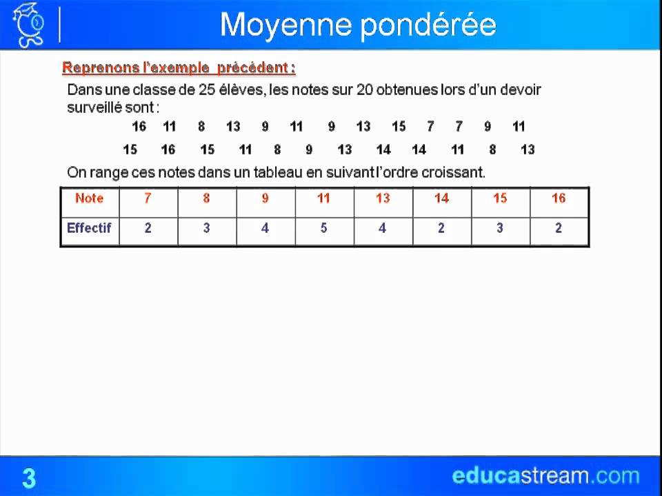 Moyenne Et Moyenne Pondérée Cours Maths 4ème - YouTube