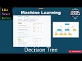 Decision Trees Explained Step by Step Numerical Example + Python Code  Machine Learning Tutorial