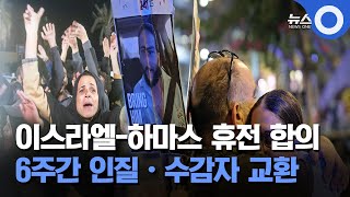 이스라엘-하마스 휴전 합의 6주간 인질·수감자 교환