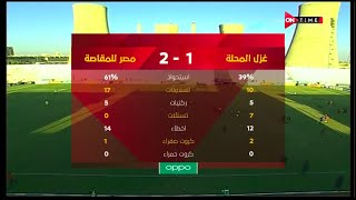 ملخص مباراة غزل المحلة ومصر للمقاصة 1 - 2 الدور الأول | الدوري المصري الممتاز موسم 2020–21