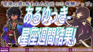 【RO】あるゆっきー 星座週間結果【星座の塔】