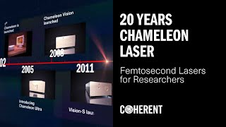 Coherent | 20 Years of Chameleon Femtosecond Lasers