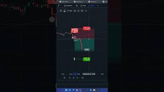 استراتيجية مدفوعة أقدمها لك مجاناً - أفضل مؤشرات TradingView