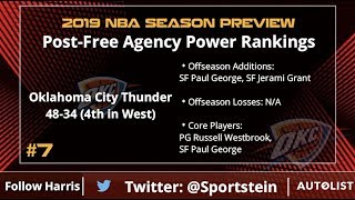 NBA Power Rankings: Post-Free Agency Edition