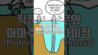 직장인 아마추어와 프로의 차이(고인물 VS 뉴비)(the difference between professional and amateur)