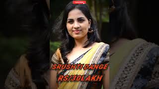 Chandramukhi - 2||Budget And||Actor And Actress Salary||Follow For More||