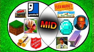 WHY THRIFTING SUCKS NOW