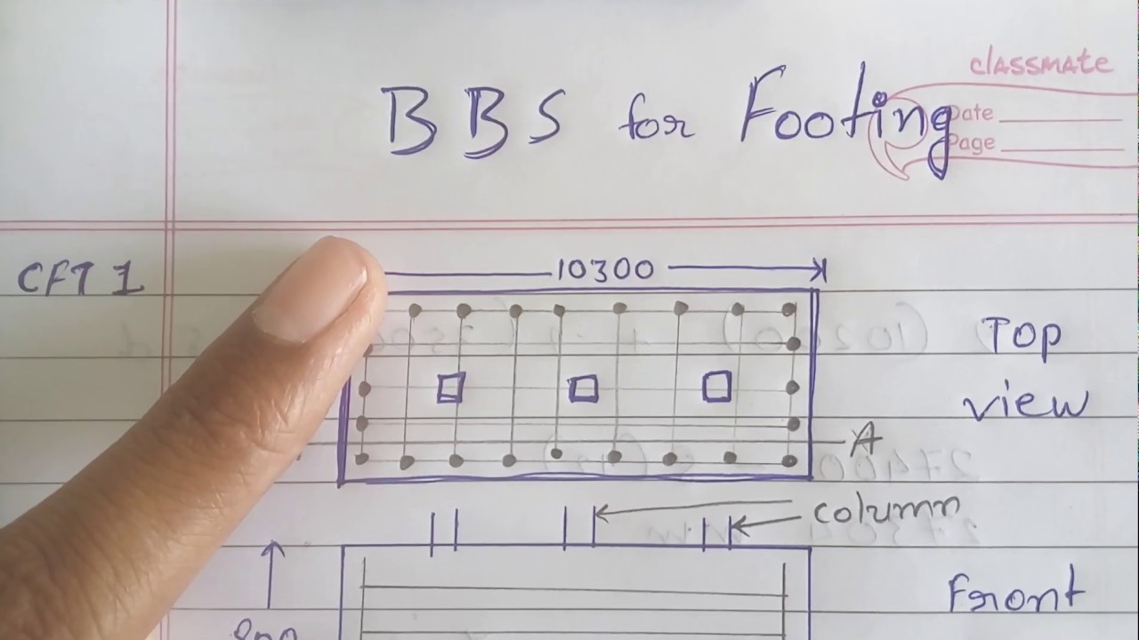 Bbs For Footing Part1. Building Footing Understanding From Drawing ...