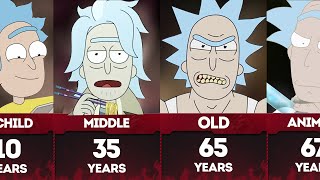 Evolution of Rick Sanchez | Rick and Morty