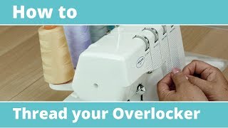 Tutorial: How to thread an overlocker: Jaguar Easy Threading Overlockers 487, 488 and 489