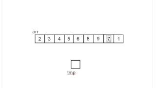 Insertion Sort using Scala