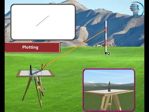 Plane Table Surveying - YouTube