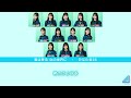 ひなた坂46『雪は降る 心の世界に』【歌割り／パート分け】