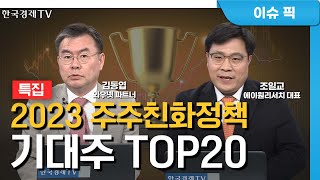 [특집] 2023 주주친화정책 기대주 TOP20 / 성공투자오후증시 / 한국경제TV