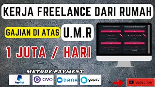 KERJA DARI RUMAH TANPA MODAL: Peluang kerja freelance yang wajib kamu coba!!!