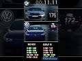 2023 BMW M340I XDRIVE SEDAN 374PS VS VW GOLF R 320PS ACCELERATION 0-250KM/H #shorts #carshorts