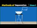 Methods of separation - 1 |⚡3d animation | Class 9, Chemistry |