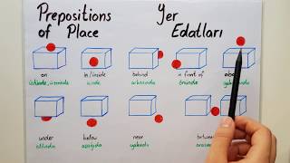 Ingilizce Yer Edatları- PREPOSITIONS OF PLACE