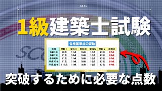 一級建築士試験の合格基準点・足切りの仕組みとは？