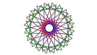 Python Turtle Code: Rotating Triangle 1
