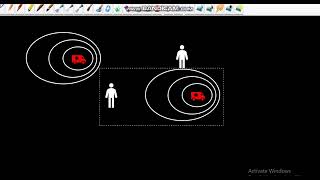 DOPPLER EFFECT GRADE 12 [ ISIZULU ]