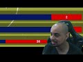 eu fui banido no modo franquia world soccer champs ep 05