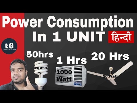 Hindi | Electric Power Consumption | Power Supply Calculator- Technical Gupta Hindi | Electric Power Consumption | Power Supply Calculator- Technical Gupta