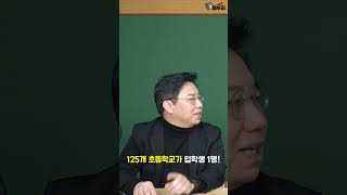 교대 입시, 사실상 미달이었다?! 그 이유는?