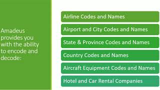Amadeus Encoding City Name