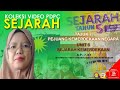 PdPR SEJARAH THN 5 (SK) - TOKOH PEJUANG KEMERDEKAAN