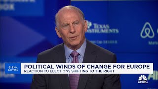 CFR's Richard Haass on EU election fallout: It's a really bad time to be an incumbent