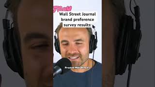 Conservatives vs Liberals brand preferences according to WSJ #shorts #wsj #yougov #politics
