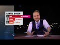 kijkersvragen china editie de avondshow met arjen lubach s2