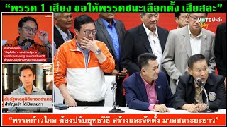 ข่าวรับอรุณ 22-07 : \