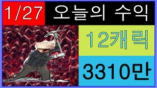 [마그토늄광부] 던파 오늘의 수익 그란 광부 2017년1월27일 12캐릭 3310만