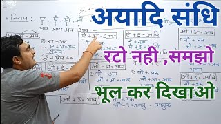 अयादि संधि।।Ayadi Sandhi।। स्वर संधि।।UPSI/PET/SSC GD/PGT/TGT/TET/REET/RJSI/HPSI/UPP/VDO/LEKHPAL