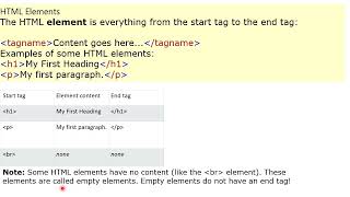 HTML Elements || Nested HTML Element || Empty HTML || HTML For Beginner's in Hindi || HTML Tutorial