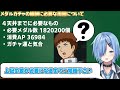 【u.c. engage】無課金でもgetが可能？！ガンダム u0026アムロ3凸回収までに必要な周回数など徹底解説【ガンダムユーシーエンゲージ】