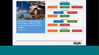 National 911 Progress Report - April 2017 State of 911 Webinar
